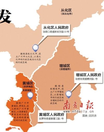 市人民政府辦公廳已正式印發了廣州市部分行政區劃調整通知