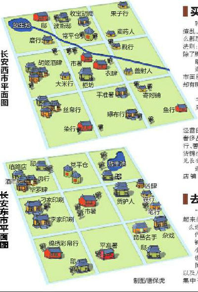 《卖炭翁》插画现在西安的大唐西市是在原址上重建的项目.