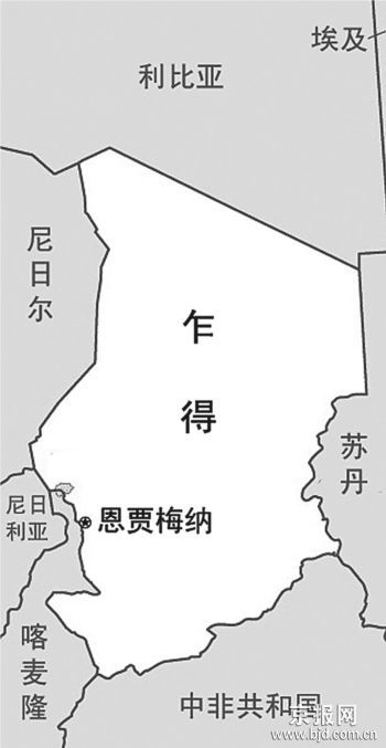 乍得gdp(3)