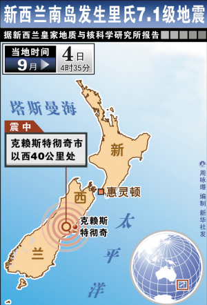 新西兰7级强震2人重伤