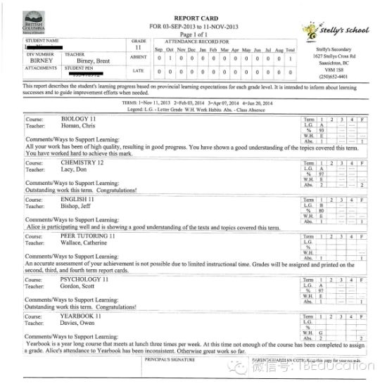 加拿大学生成绩报告单