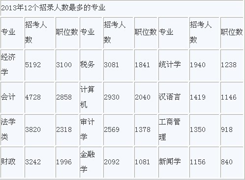 湖北省各市人口数量_湖北省及下辖各州市经济财政实力与债务研究 2019(3)