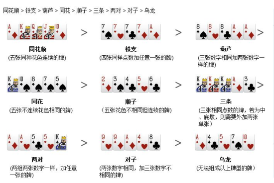 小姐13张牌的游戏规则图片