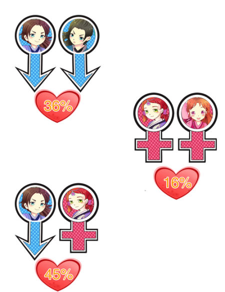 很多女侠都想练习,并且比较擅长吹箫,所以你懂得……无根门 不男不女