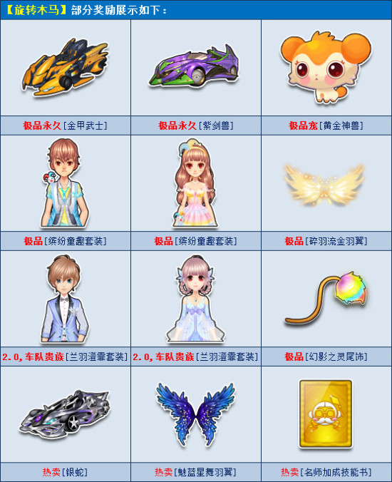 《qq飞车》开旋转木马 得永久a车金甲武士