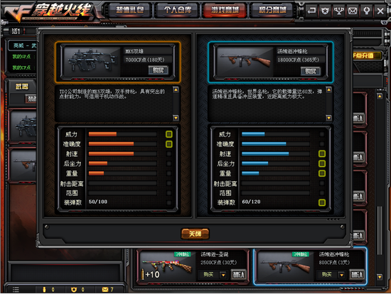 cf火线冷门武器热炒mk5双雄冲锋枪全新评测