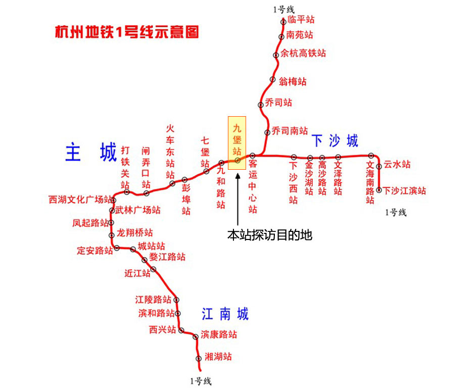 實地探訪地鐵1號線九堡站_杭州房地產_新浪網