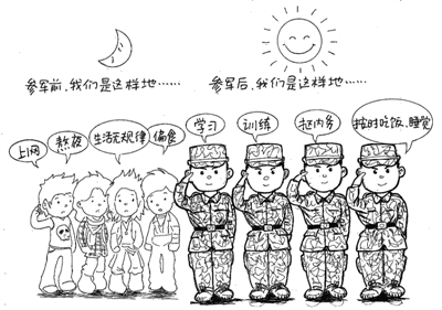 综合新闻 > 正文     迎着鲜花和掌声,又一茬新战友昂首阔步迈向军营.