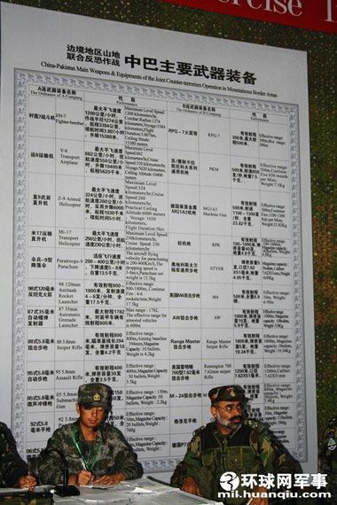 广州军区副司令建议降低出国观摩军官职级要求