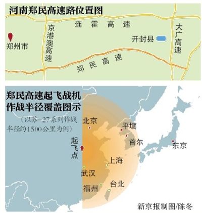 正文 昨日,包括第三代战机在内的多种机型,在郑民高速公路飞机跑道