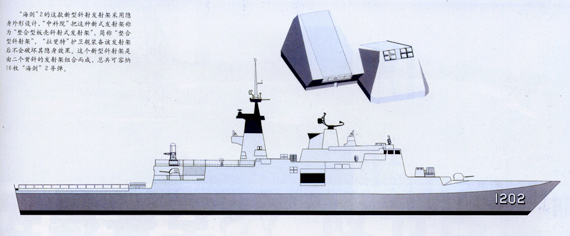 056型护卫舰三视图图片