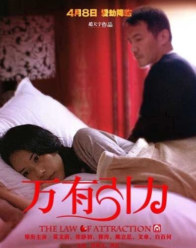 电影《万有引力》海报