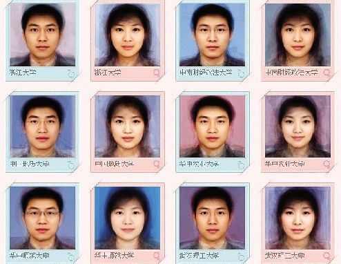 中国人的八种脸型图片