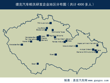 捷克中東歐地區的汽車研發中心