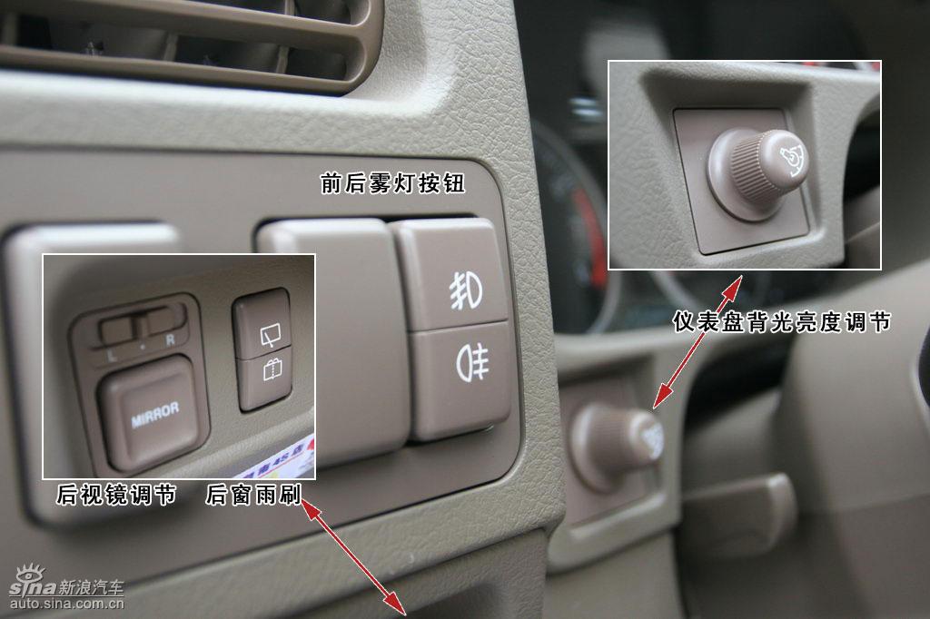 长城哈弗h3图解