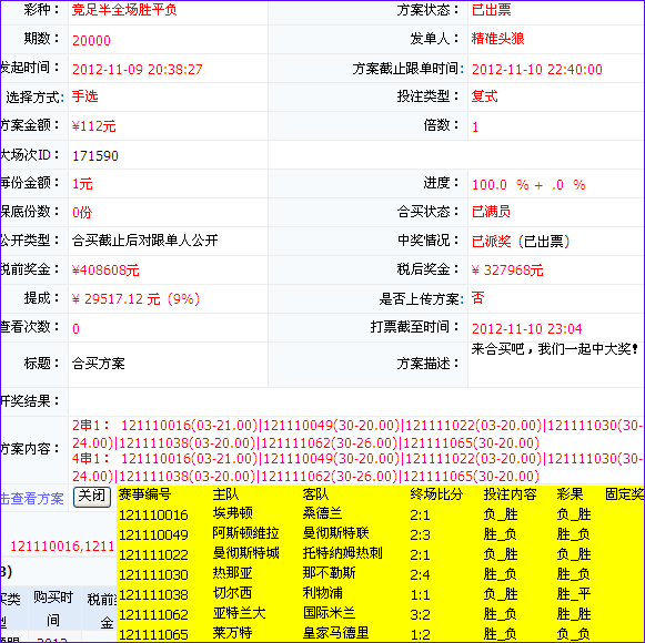 100元15期倍投图片