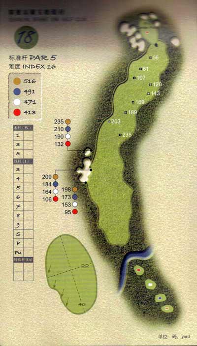 18洞高尔夫球场示意图图片