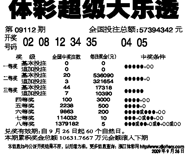 體彩超級大樂透